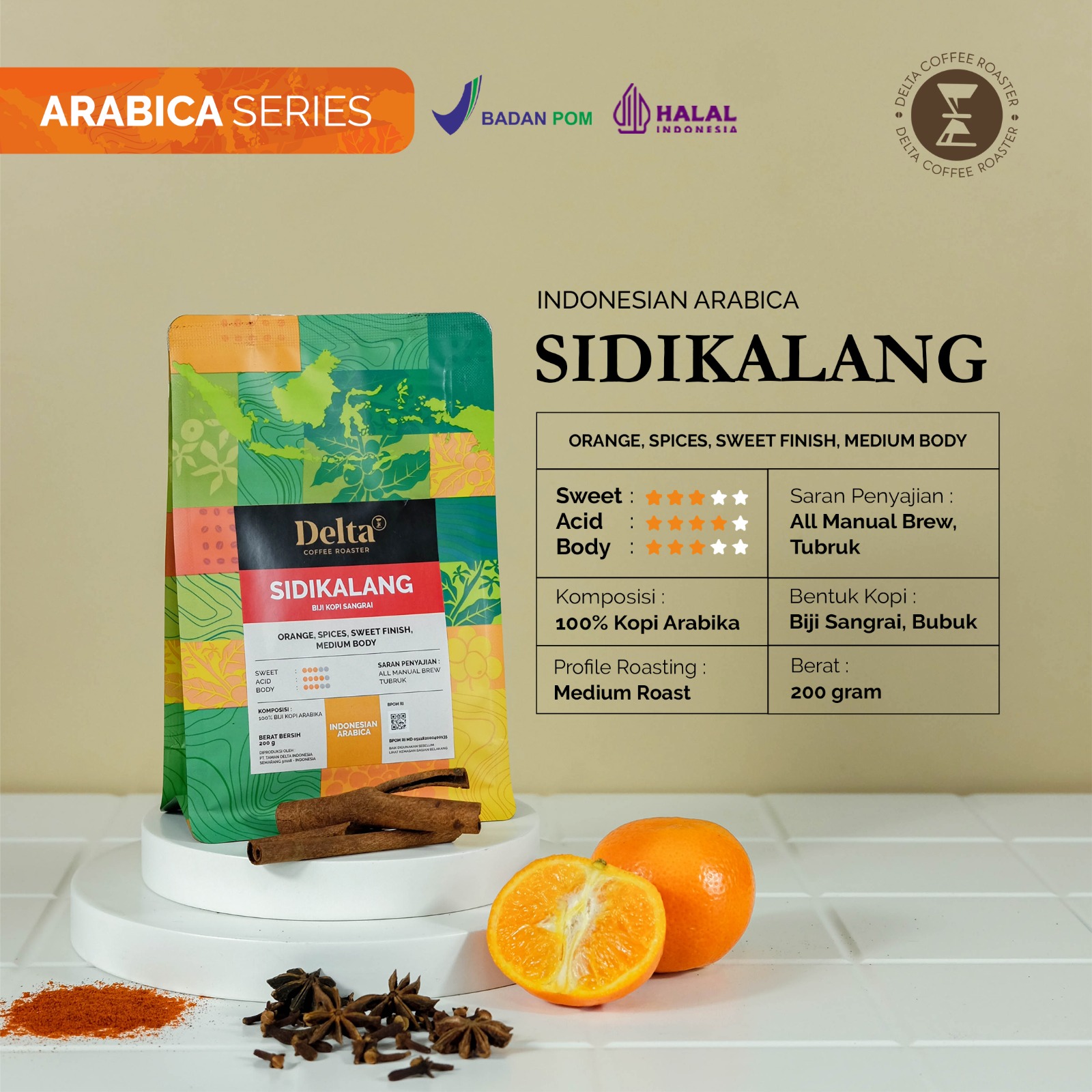 Gambar 2 — Sidikalang