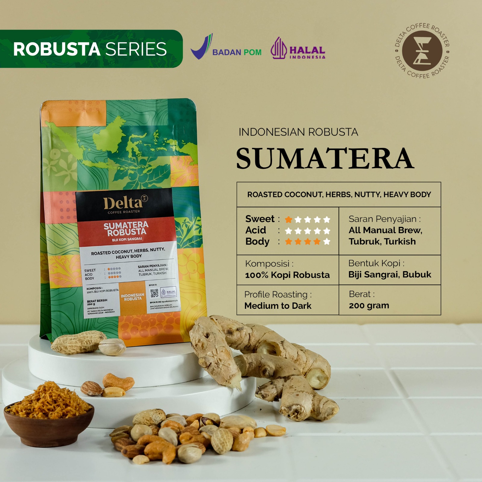 Gambar 2 — Sumatera Robusta