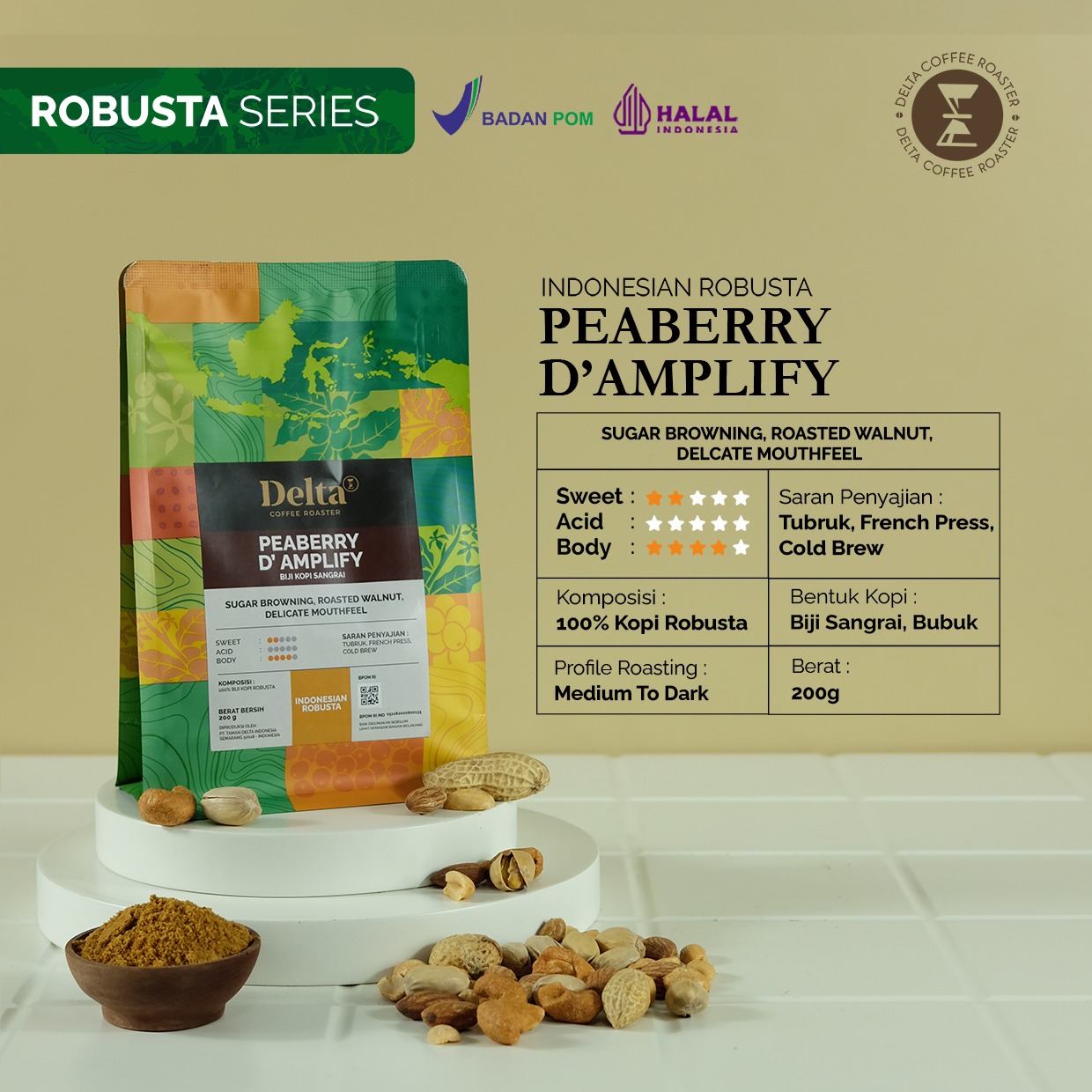 Gambar 2 — Peaberyy D'Amplify