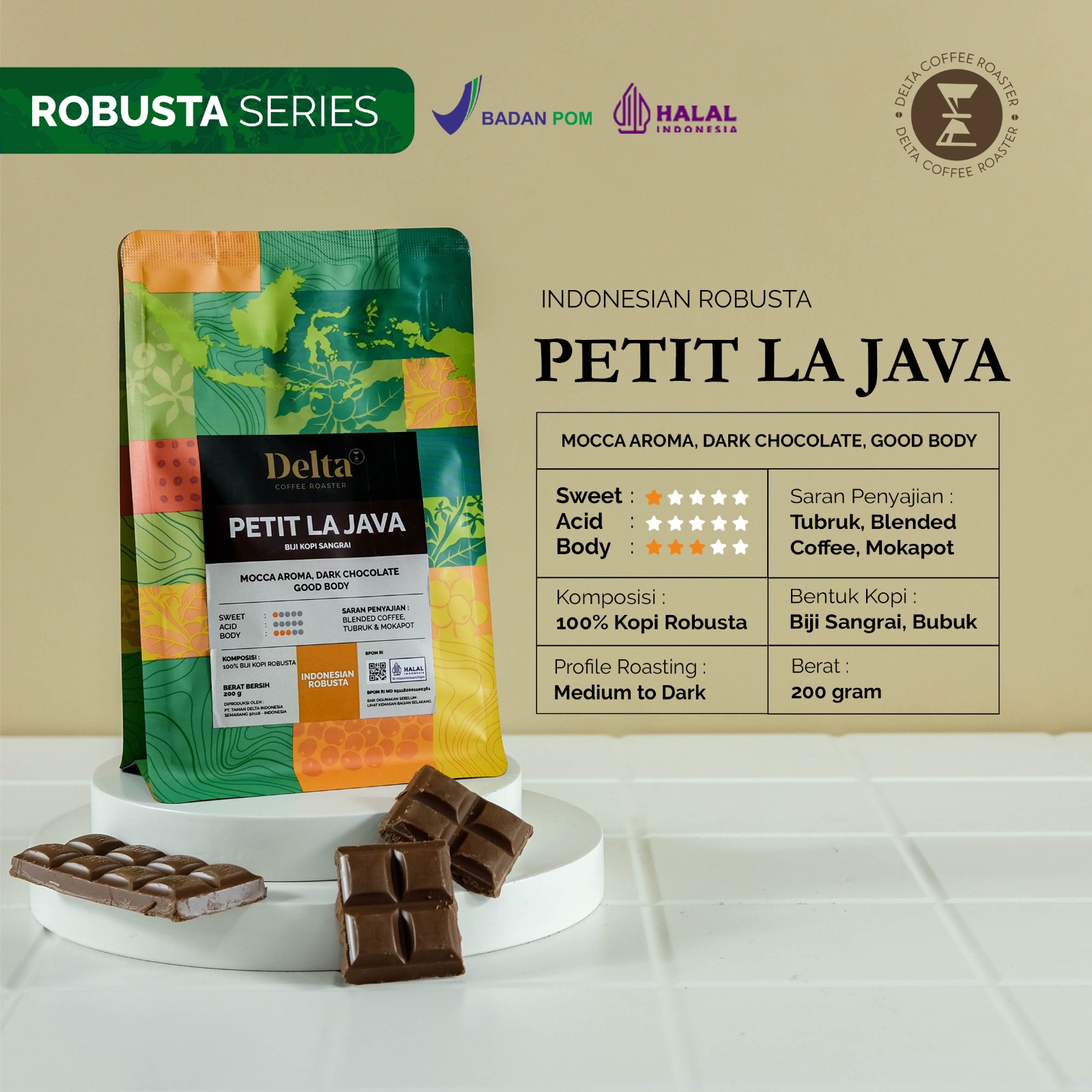 Gambar 2 — Petit La Java