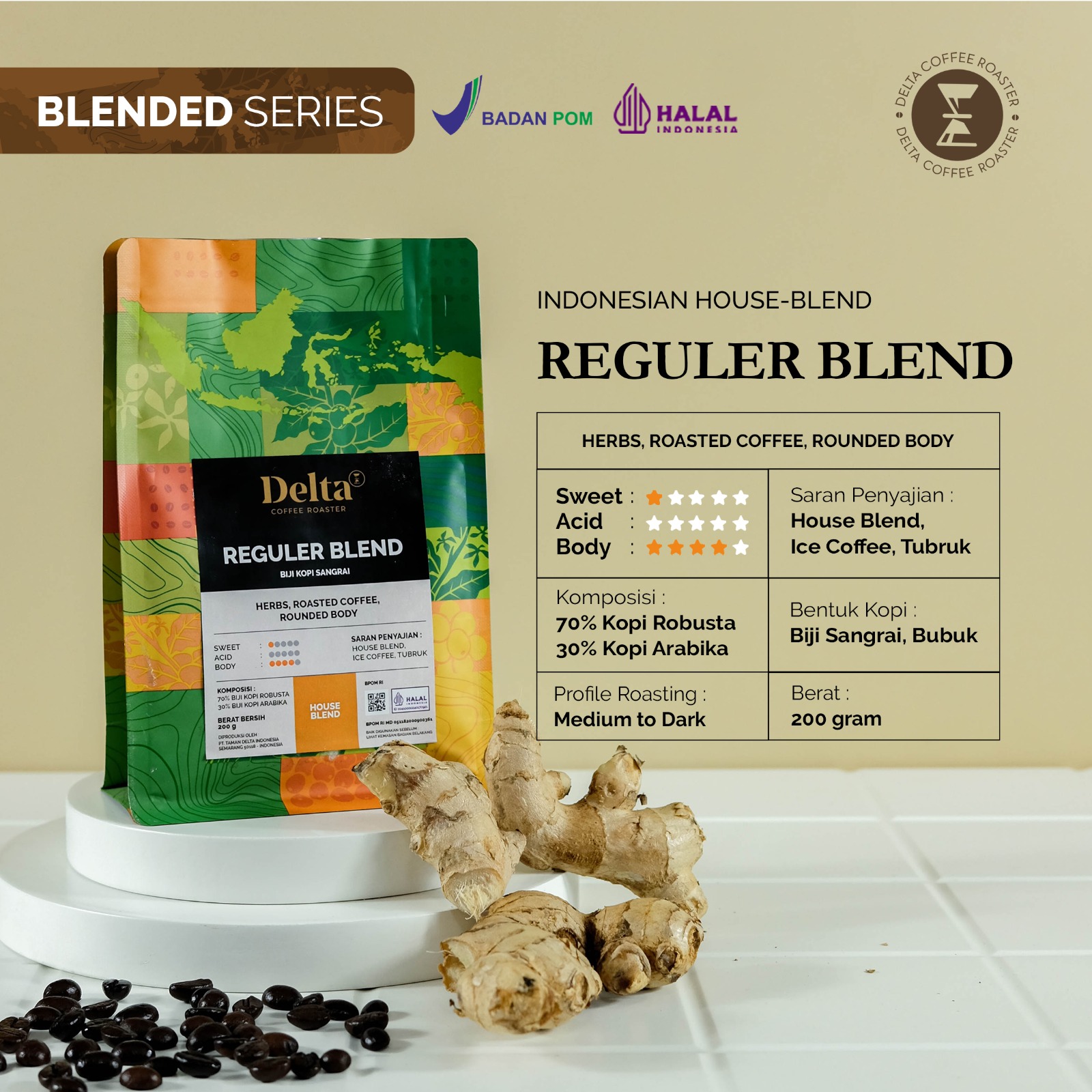 Gambar 2 — Reguler Blend - 30:70