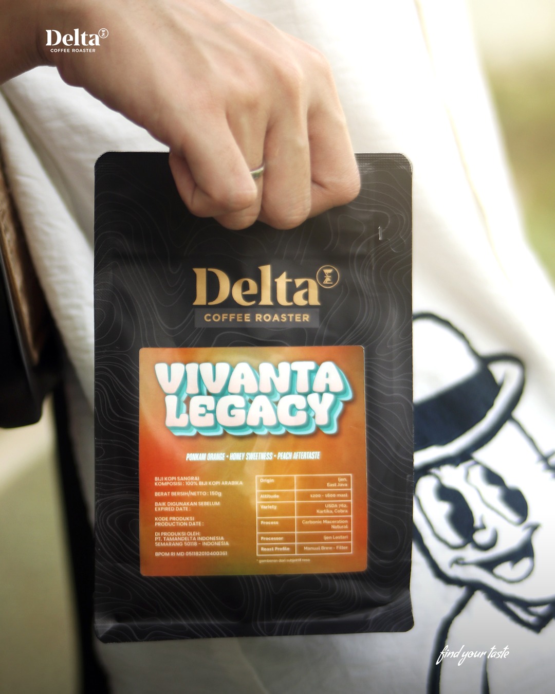Gambar 2 — Vivanta Legacy - Kopi Filter