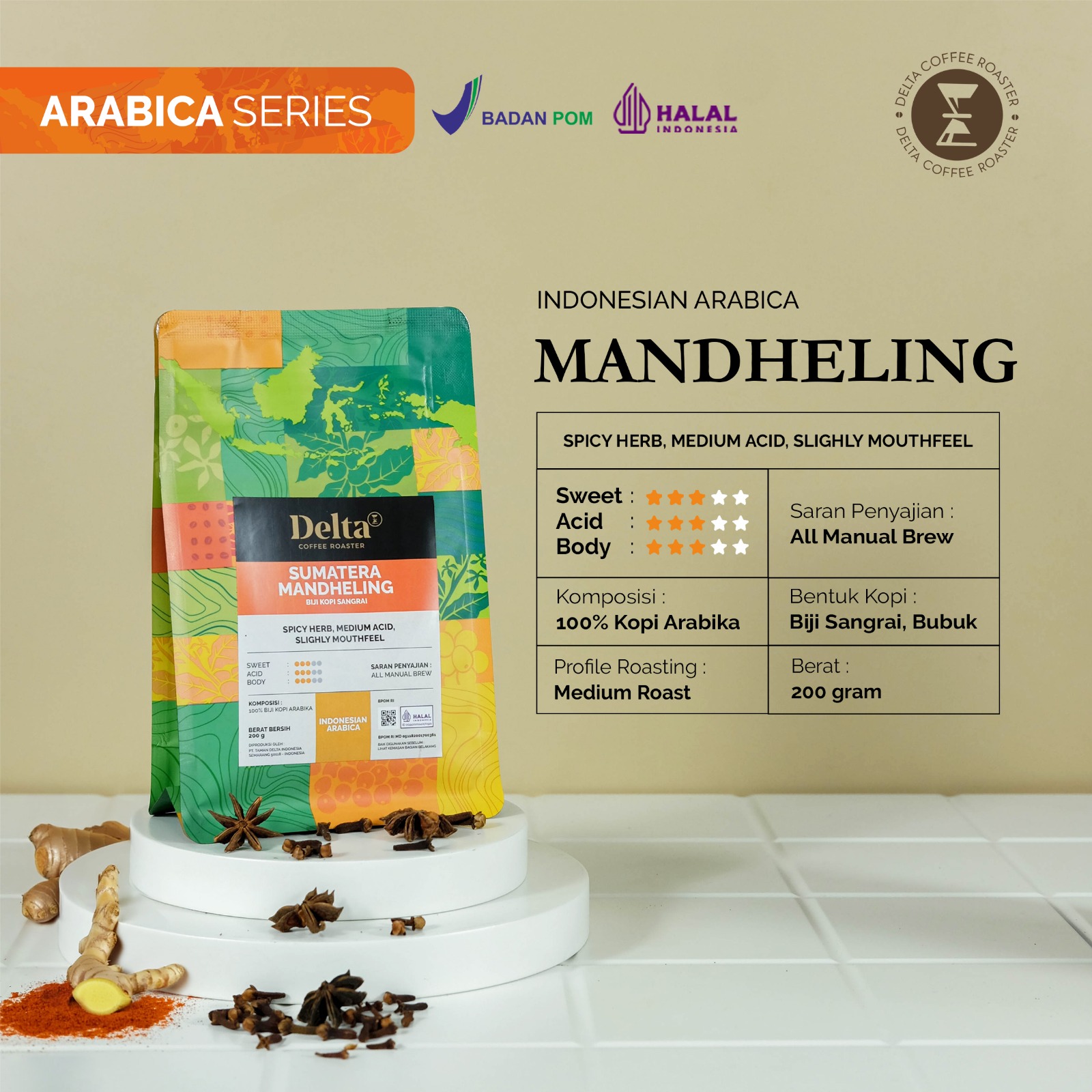 Gambar 2 — Sumatera Mandheling