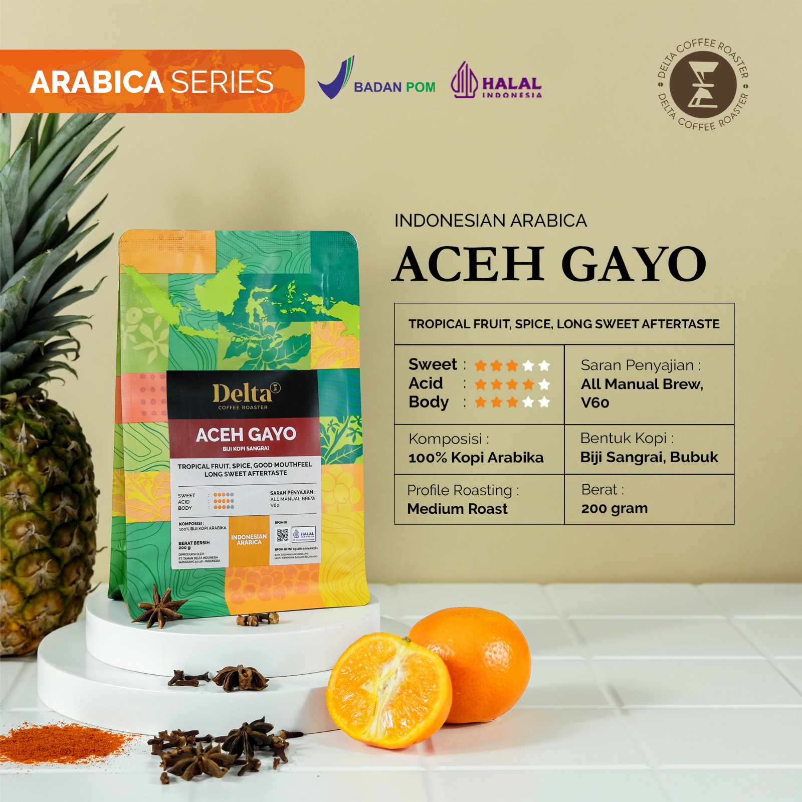 Gambar 2 — Aceh Gayo