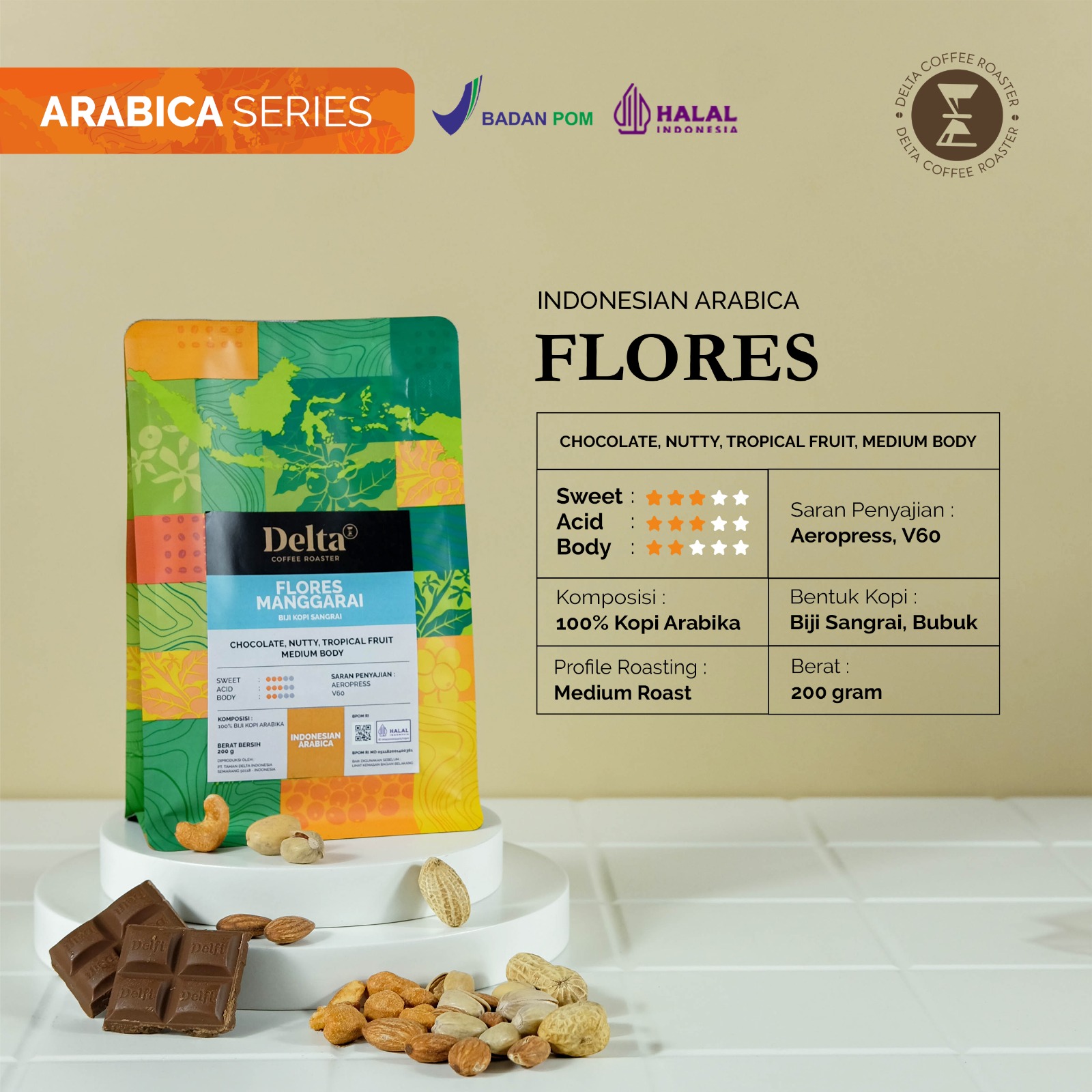 Gambar 2 — Flores Manggarai
