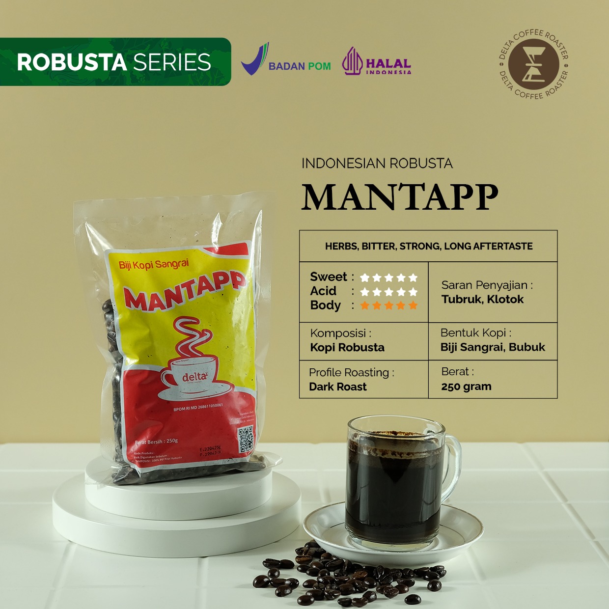 Gambar 2 — Mantapp