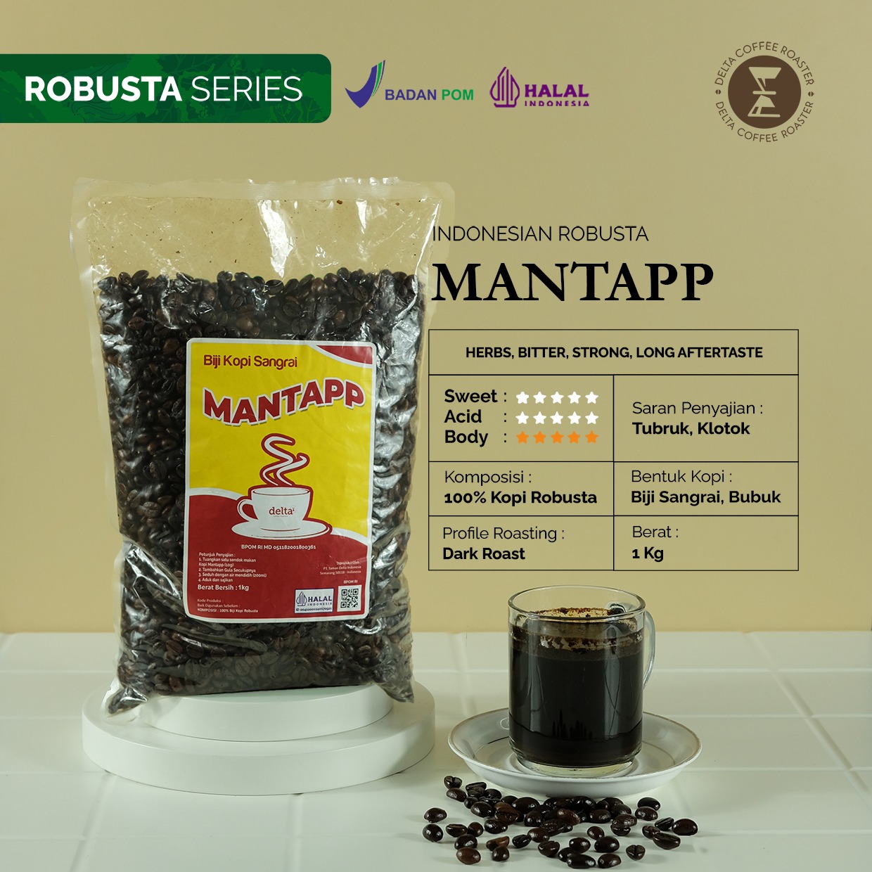 Gambar 3 — Mantapp