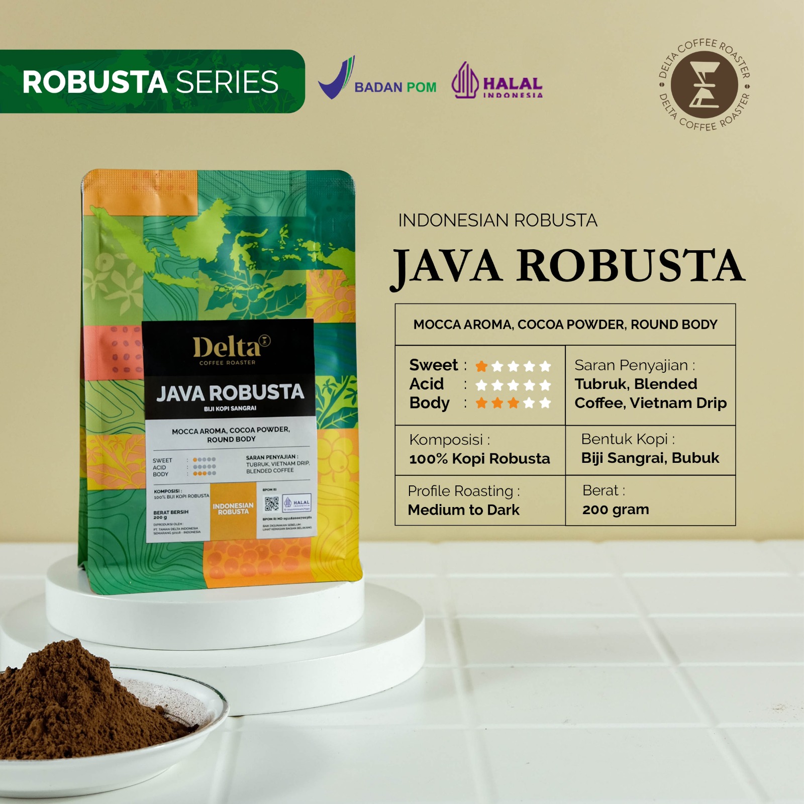 Gambar 2 — Java Robusta