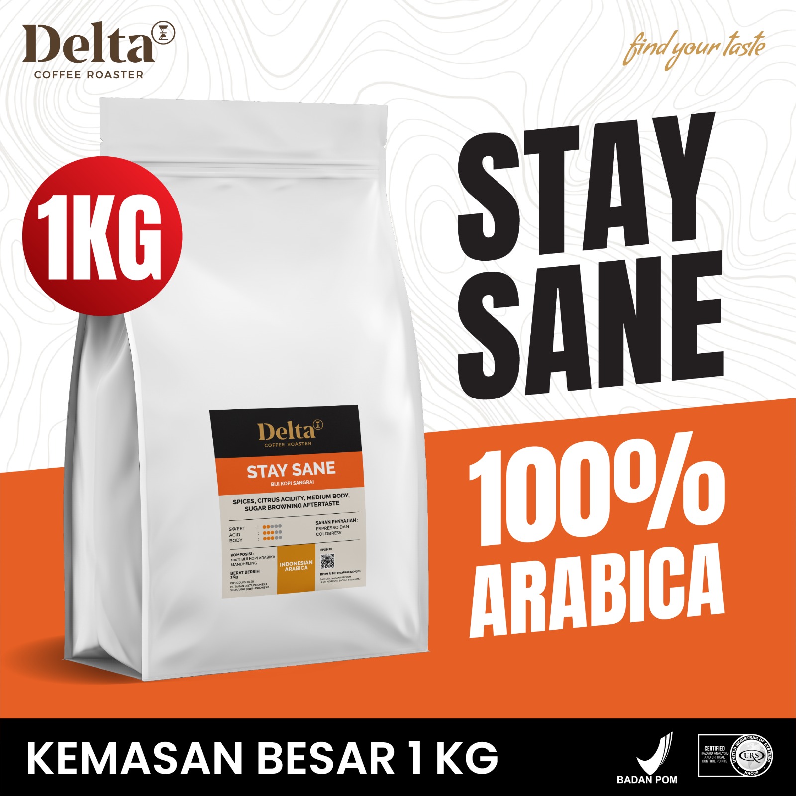 Gambar 2 — Stay Sane - Blend Full Arabica