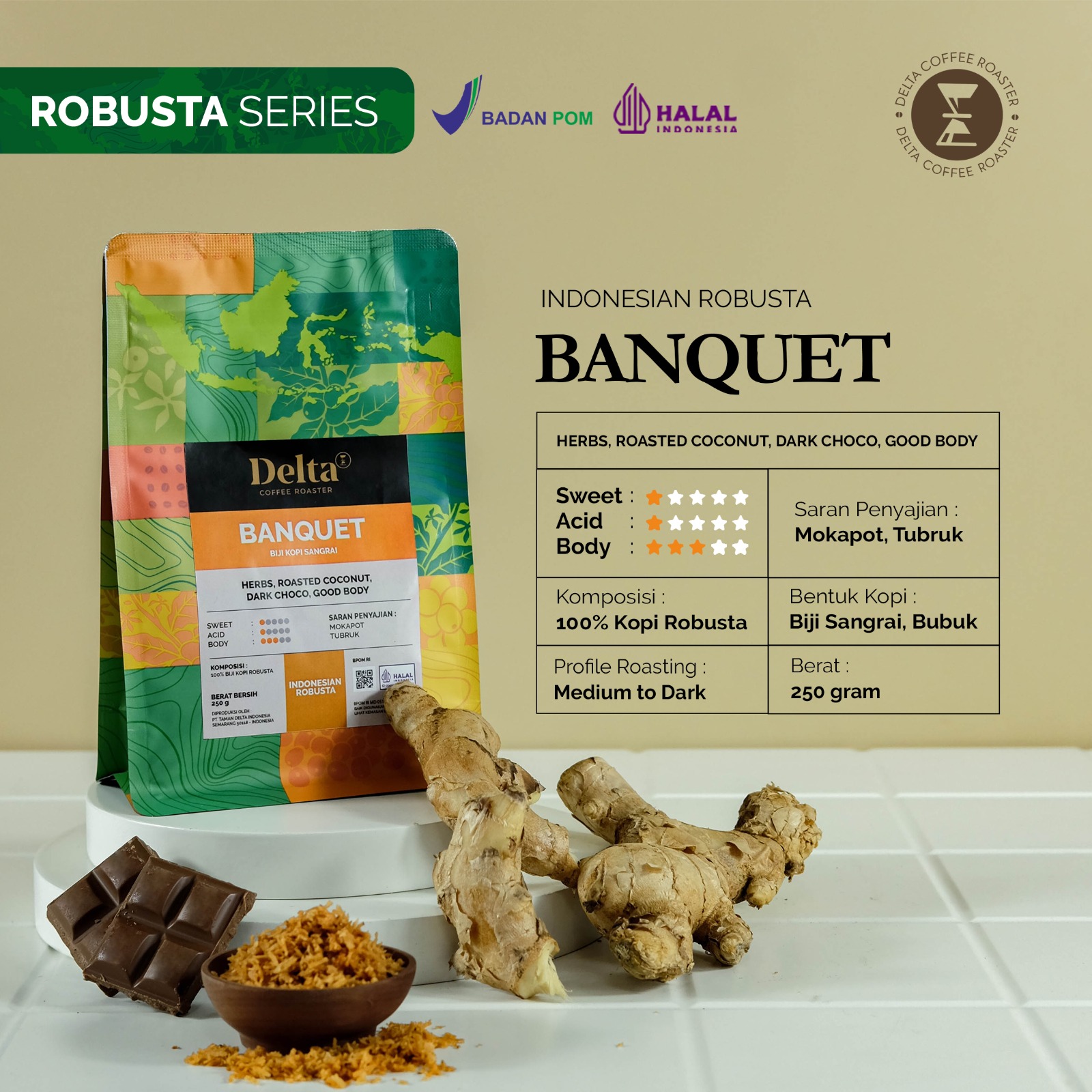 Gambar 2 — Banquet