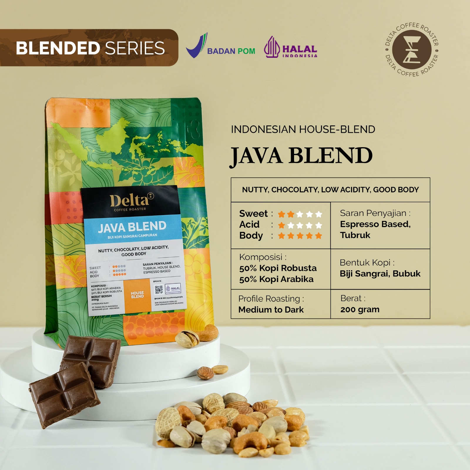 Gambar 2 — Java Blend - 50:50