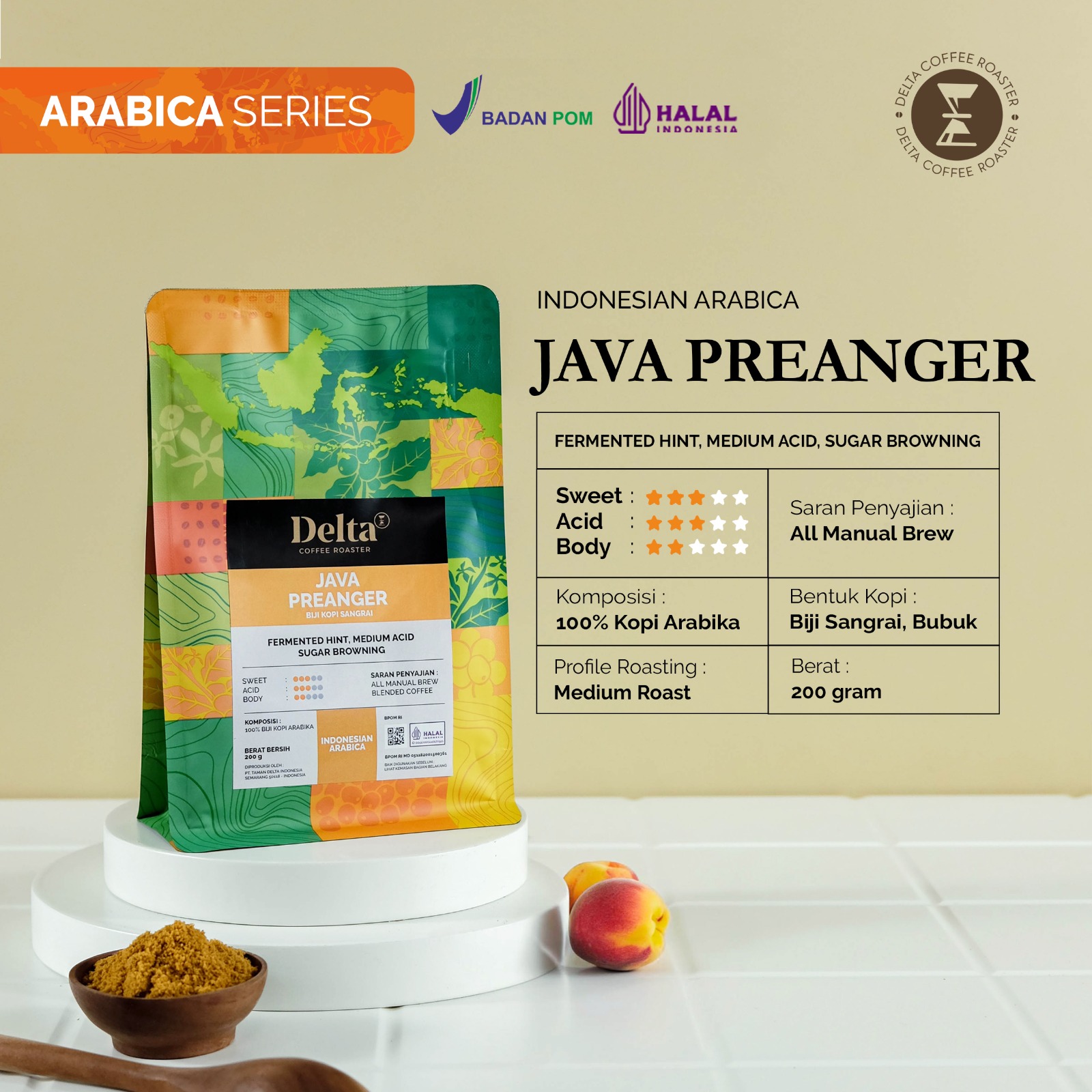 Gambar 2 — Java Preanger